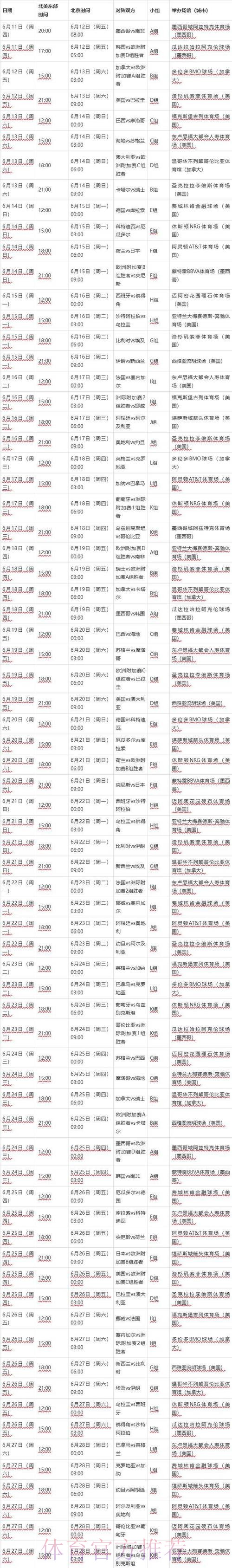 2026世界杯比赛时间实时更新比赛时间表怎么查 2026世界杯比赛时间实时更新比赛时间表怎么查
