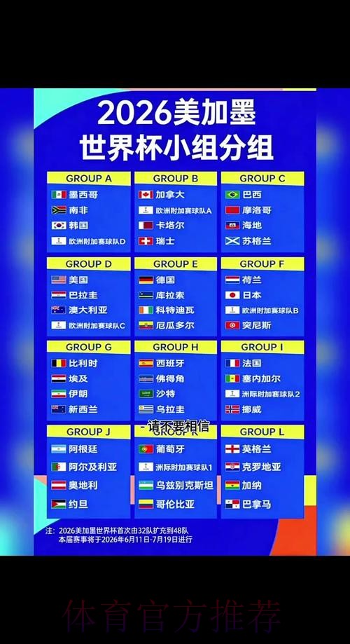 2026世界杯小组赛赛程实时更新高清直播实时查看 2026世界杯小组赛赛程实时更新高清直播实时查看