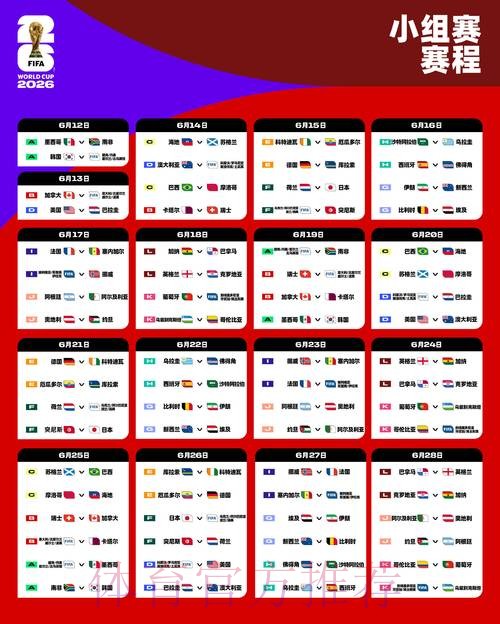2026年世界杯参赛球队详细分析报告